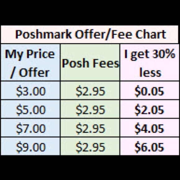 *Final Price* Royal blue knitted detail heel - Picture 2 of 6